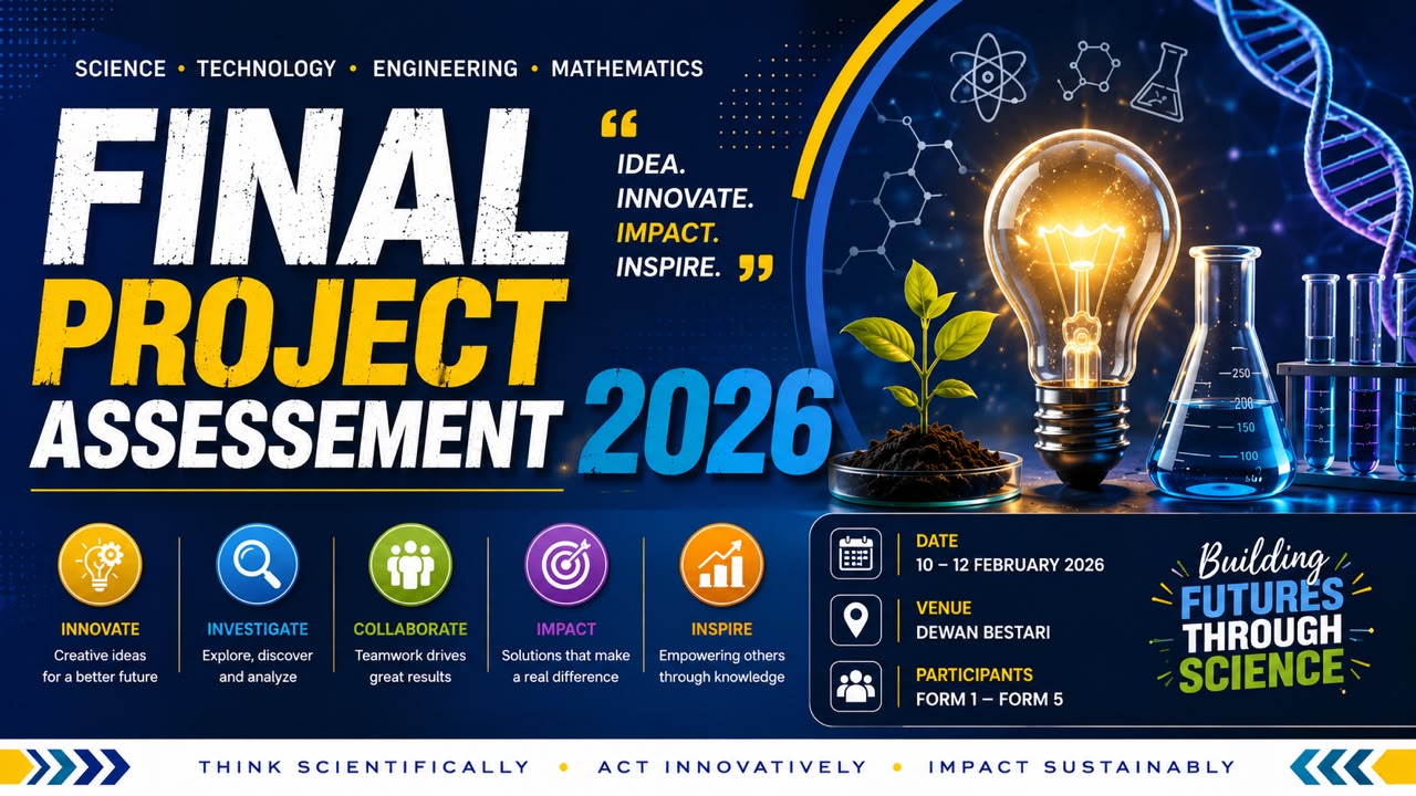SDCIK 1063 Final Project Assessment 2026