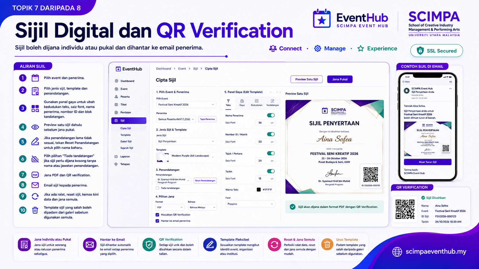 Sijil Digital dan QR Verification