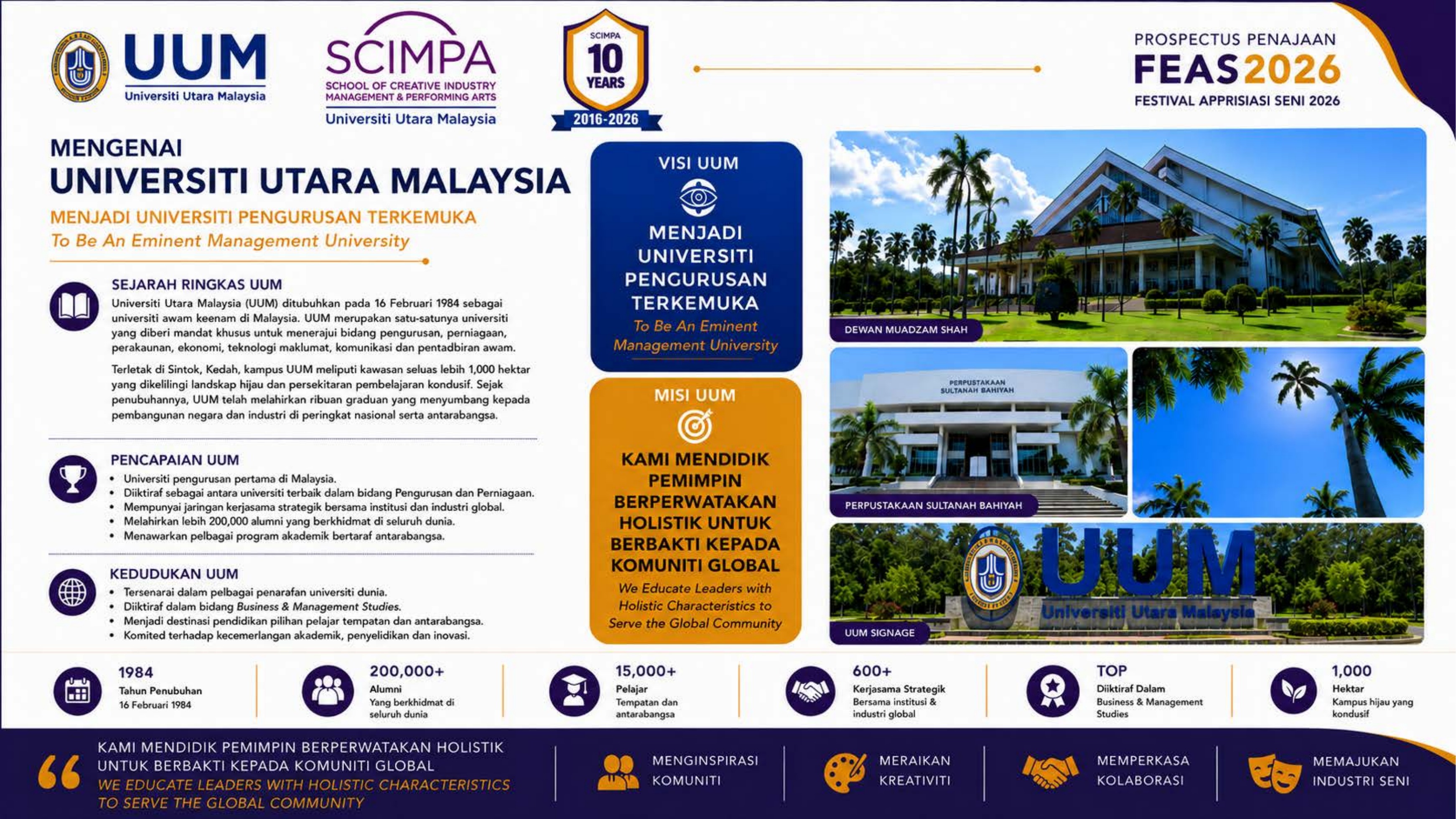 Visual prospektus FEAS2026 muka surat 4