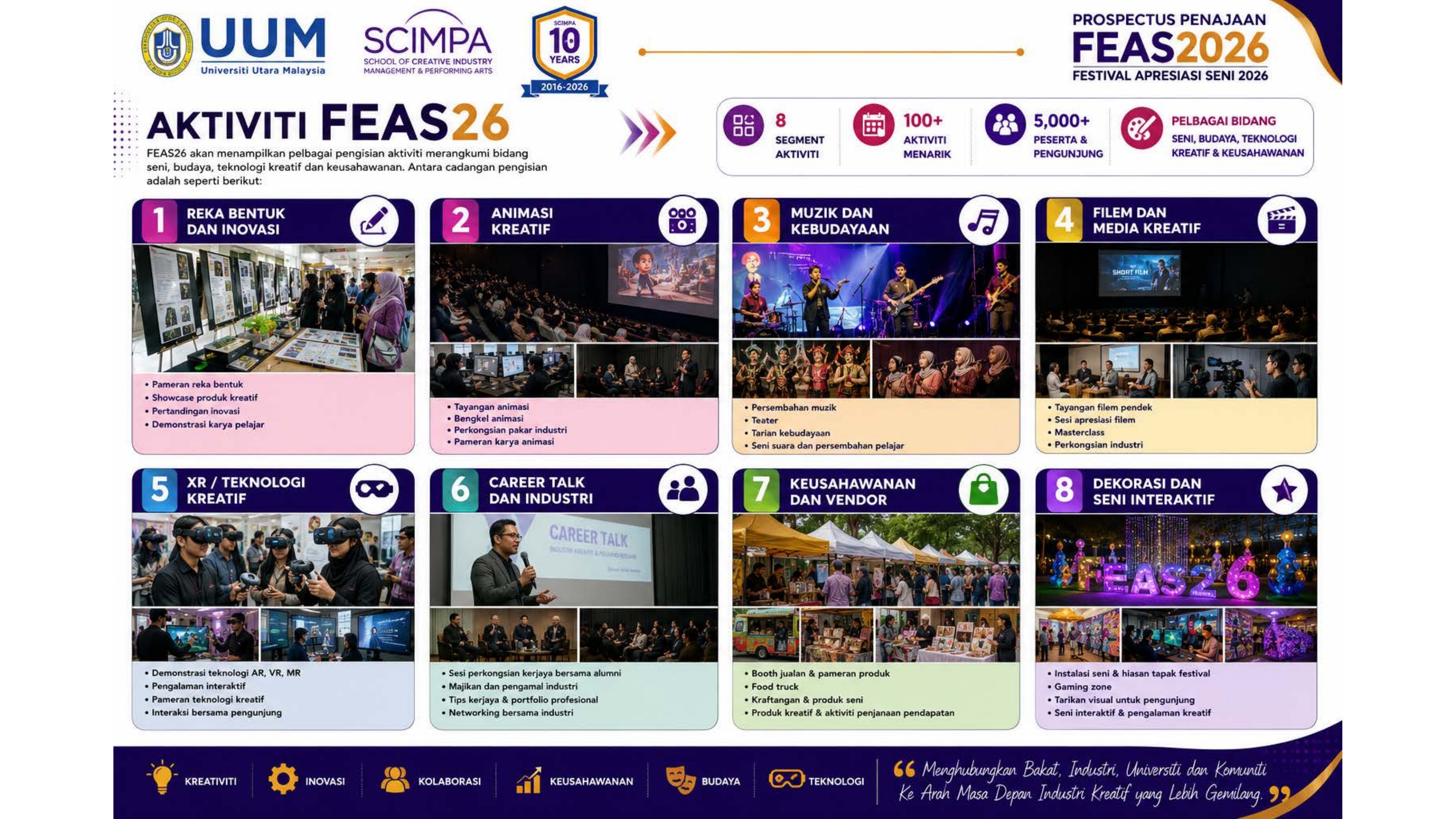 Visual prospektus FEAS2026 muka surat 10